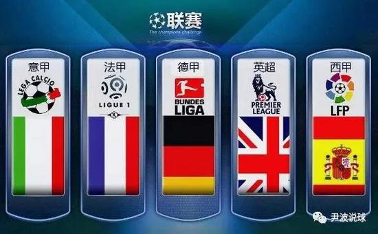 赛事件中的